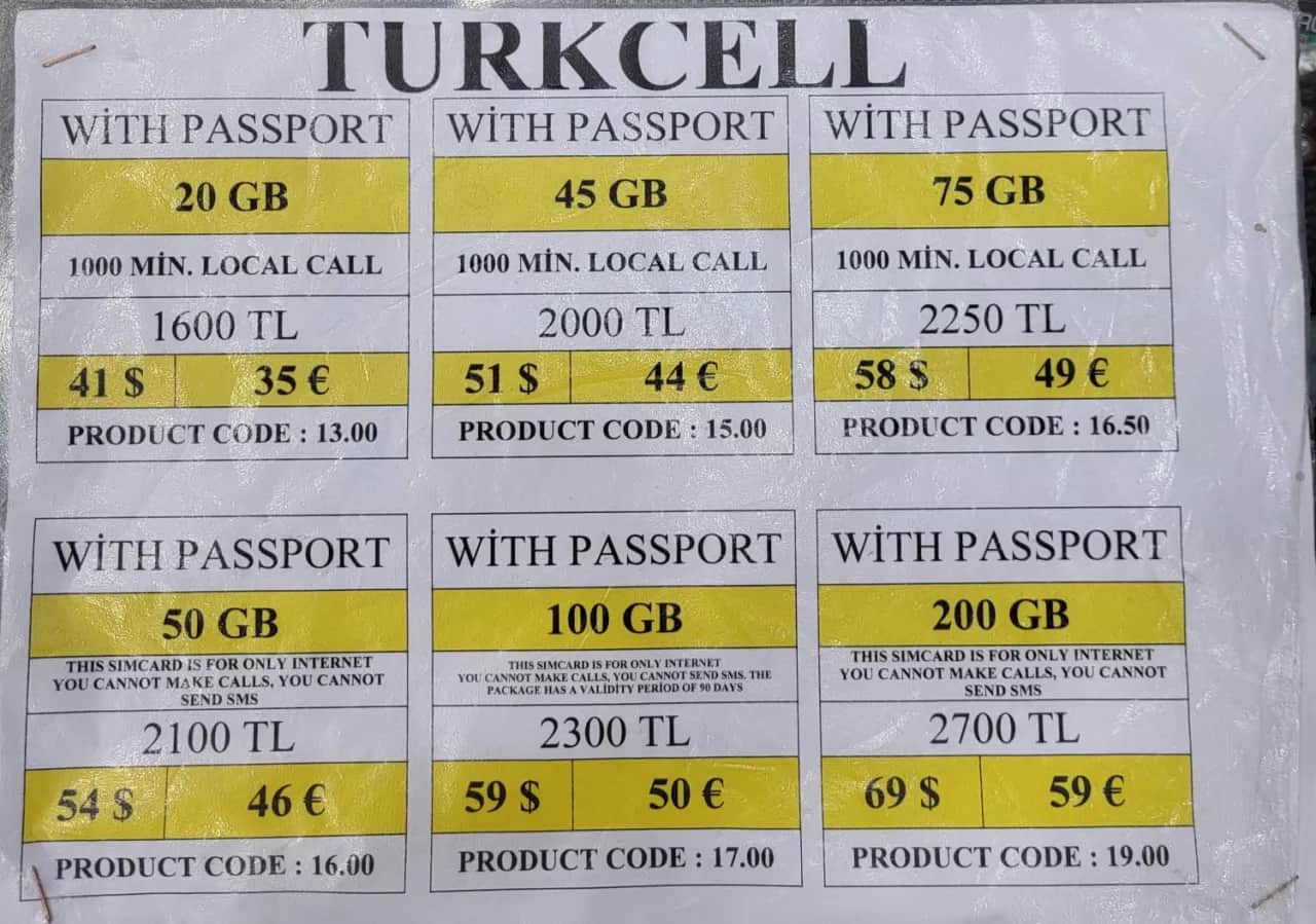 Ile kosztuje wifi w hotelu w Turcji? Sprawdź, co warto wiedzieć
