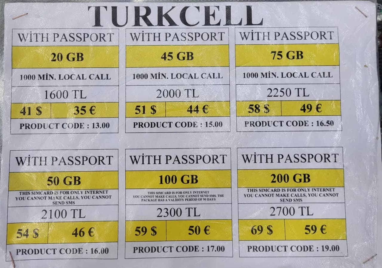 Ile kosztuje wifi w hotelu w Turcji? Sprawdź, co warto wiedzieć